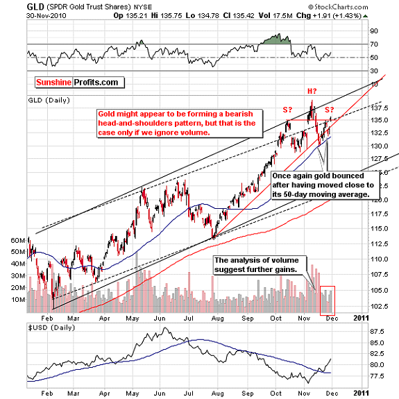 Jse trading strategies