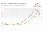 The Chinese Slowdown’s ...