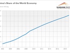 Economics of Pandemics ...