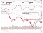 Crude Oil – ...