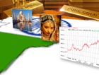 gold market and india
