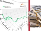 margin increases in gold and silver