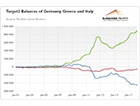 Italian Crisis and ...