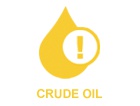 Relationship Between Crude ...