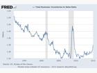 Gold News Monitor: ...