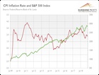 Record-Long Expansion and ...