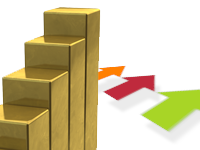 option pyramid