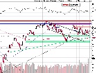 Crude Oil and ...