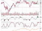 Crude Oil – ...