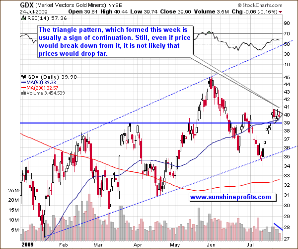 Precious Metals Stocks