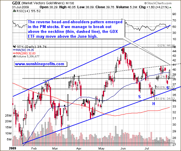 Precious Metal Stocks