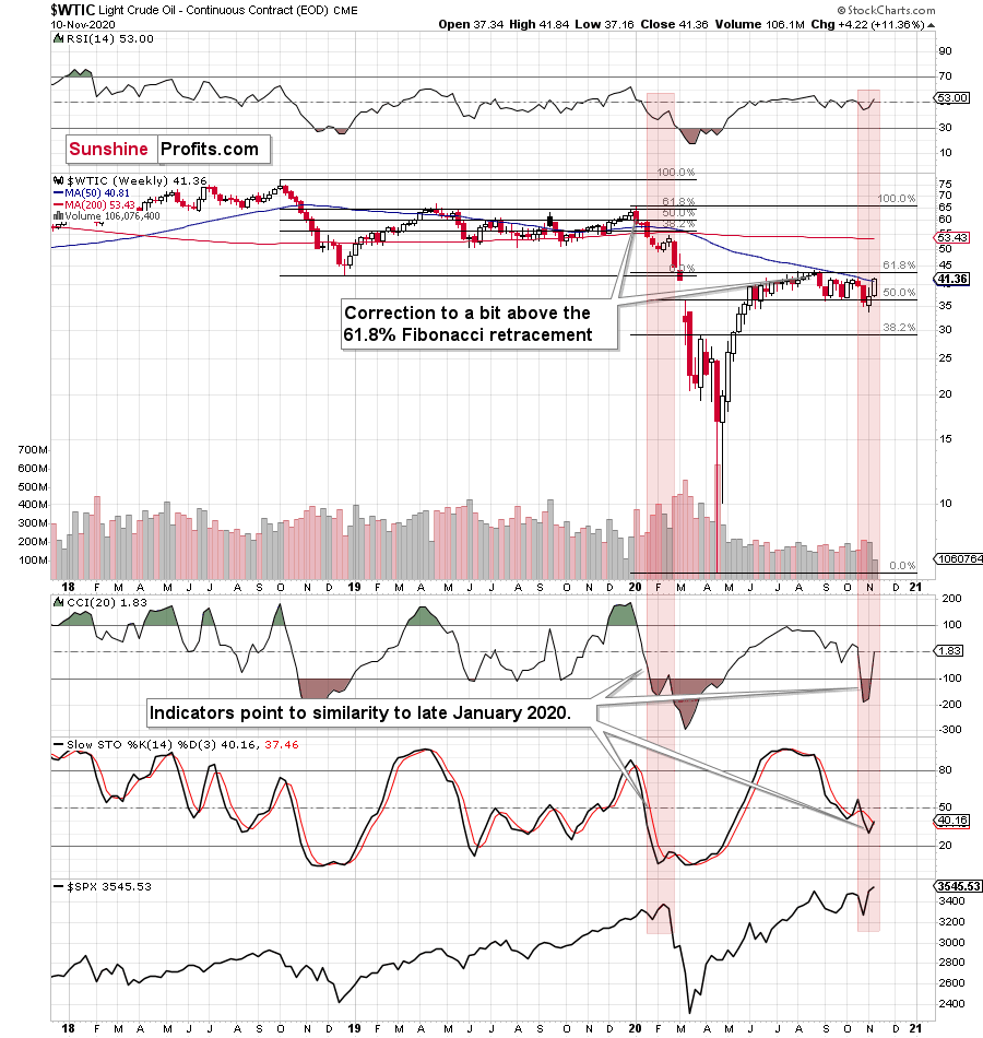 ChartDescription automatically generated
