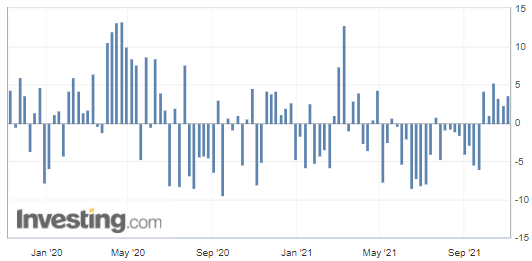 ChartDescription automatically generated