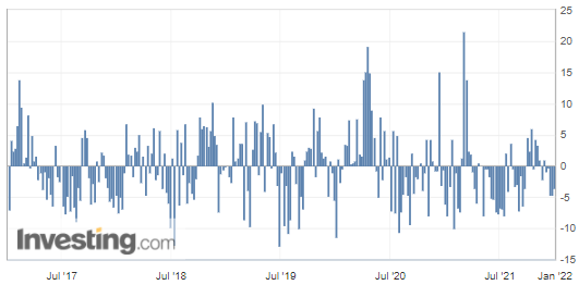 ChartDescription automatically generated