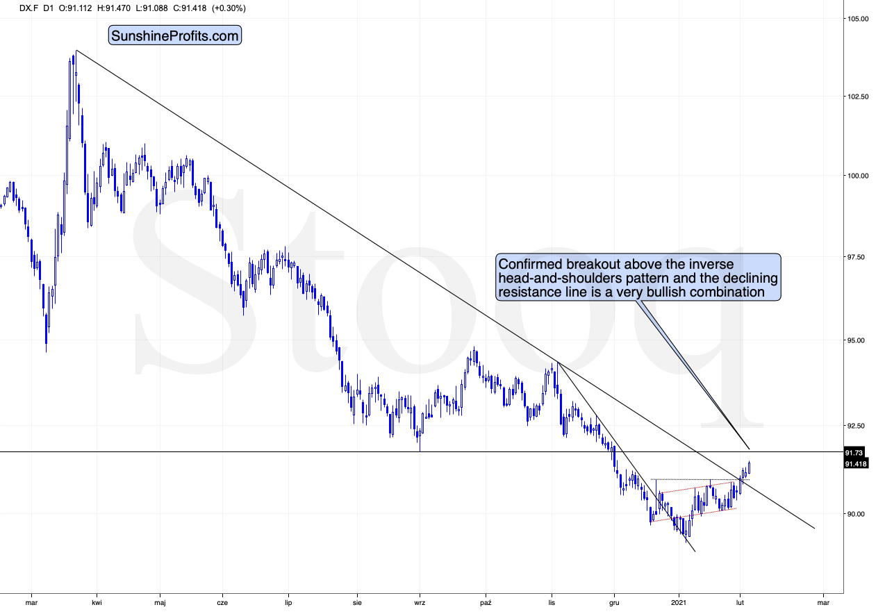 Chart, scatter chartDescription automatically generated