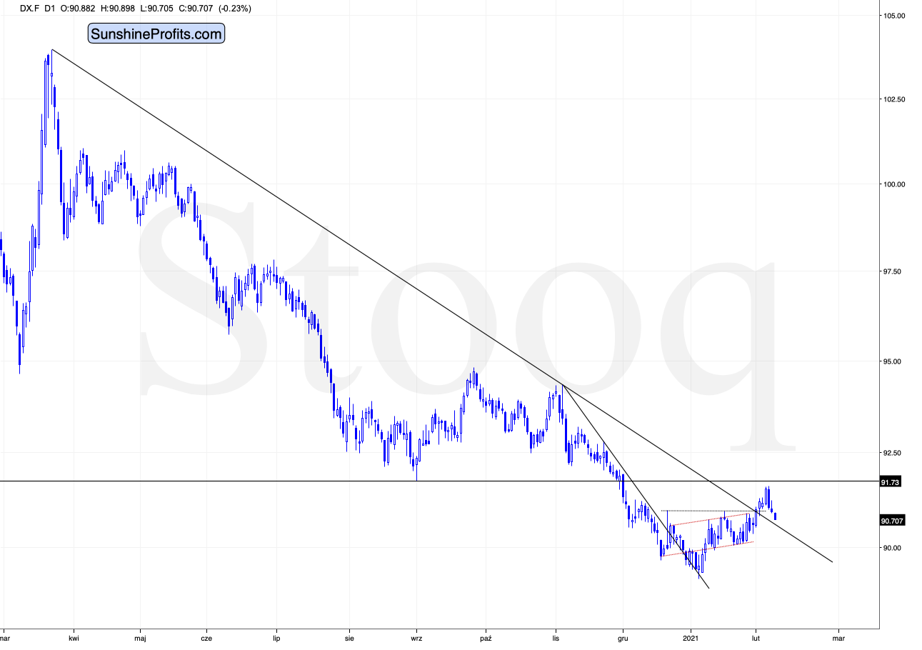 Chart, scatter chartDescription automatically generated