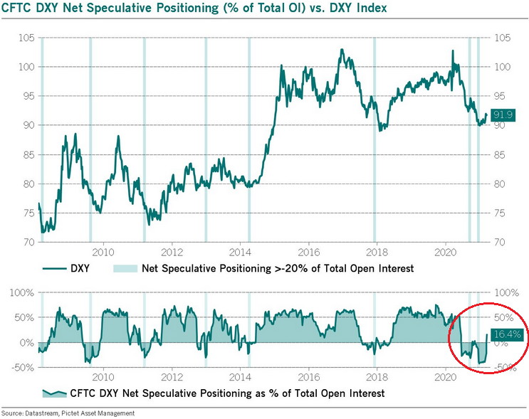 ChartDescription automatically generated