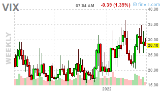 Chart, bar chartDescription automatically generated