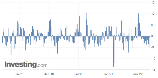 ChartDescription automatically generated