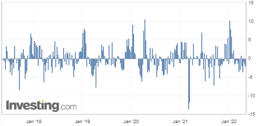 ChartDescription automatically generated