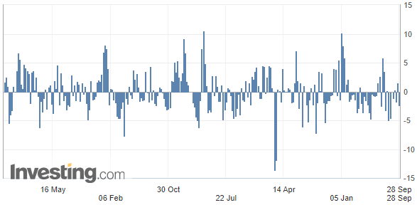 ChartDescription automatically generated