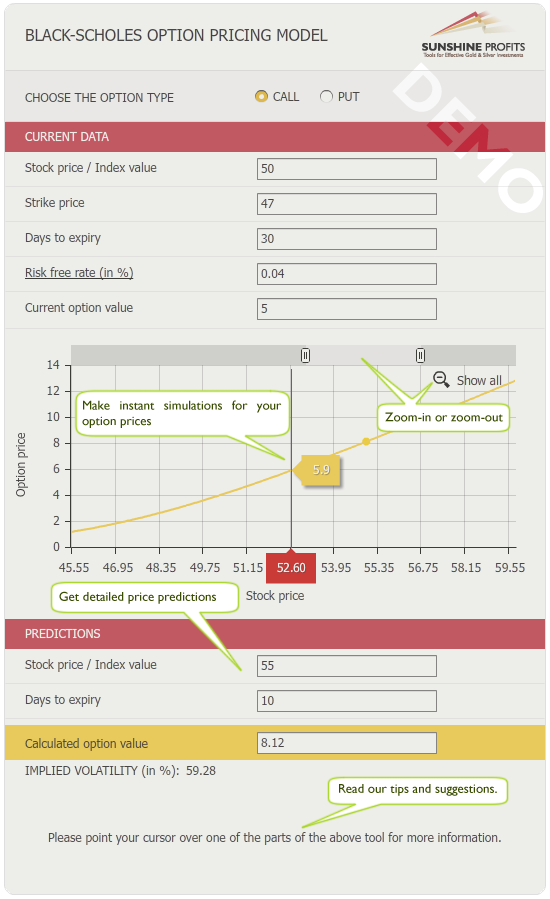 gold option calculator